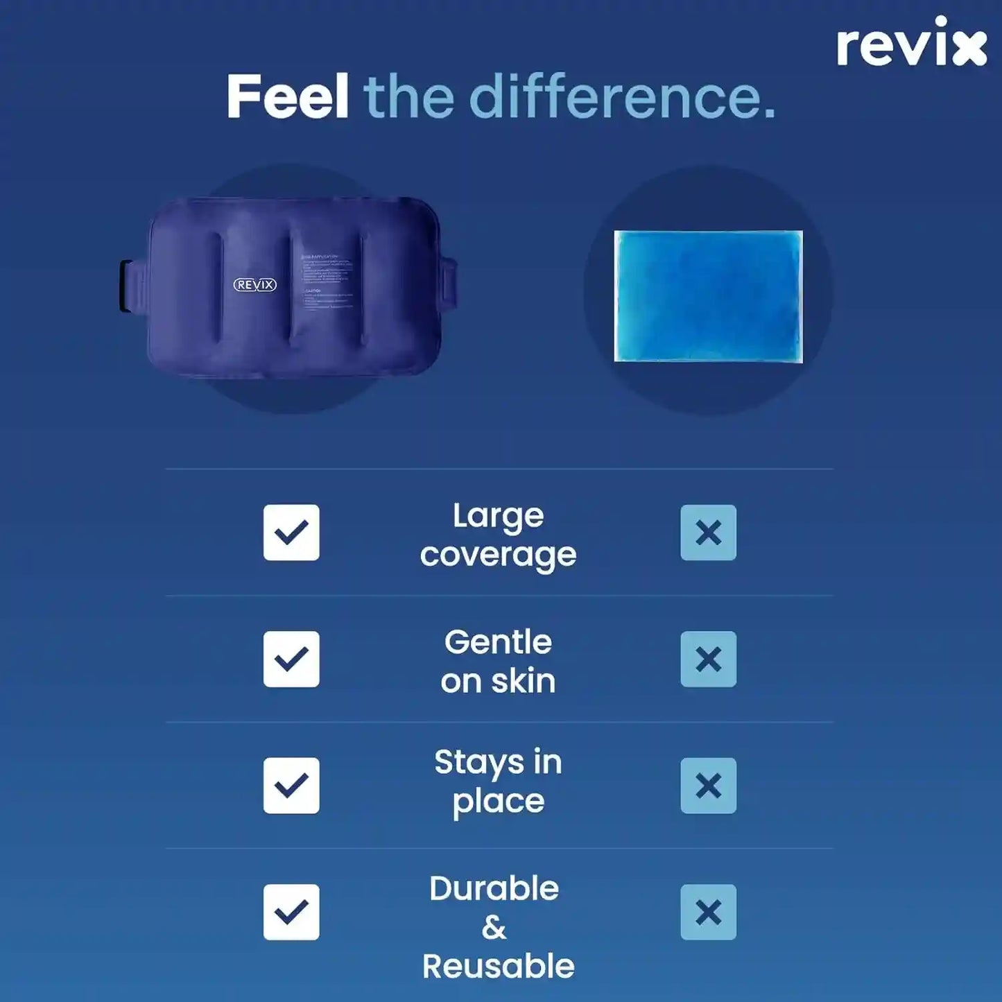 Ice Pack for Injuries Reusable Gel for Lower Back, Cold Packs for Back Shoulder, Elbow, Hip, Leg, Wrap around Entire Knee, Soft Cold Compress,16 × 9" Navy