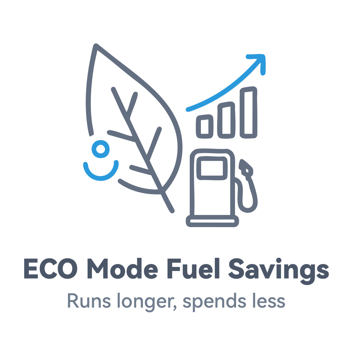 Fuel-Efficient ECO Mode