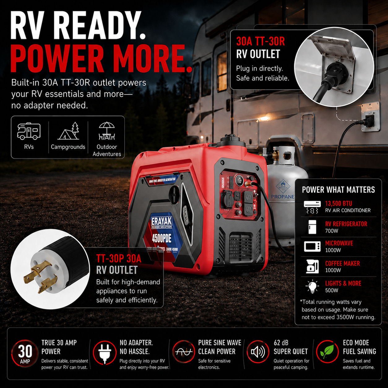 Erayak Generador Inversor Portátil 4500W, Silencioso, Doble Combustible, EYG4500PD