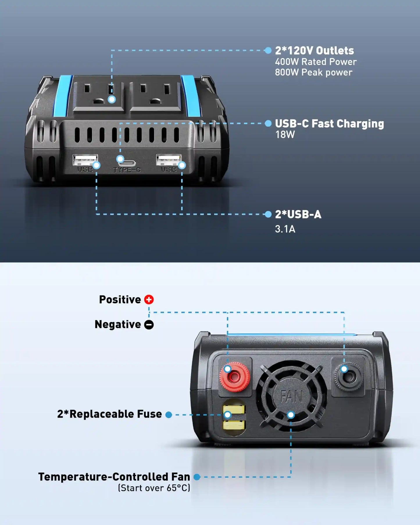 Erayak 400W Car Power Inverter - DC 12V to AC 120V with USB Charger & Cigarette Lighter Adapter