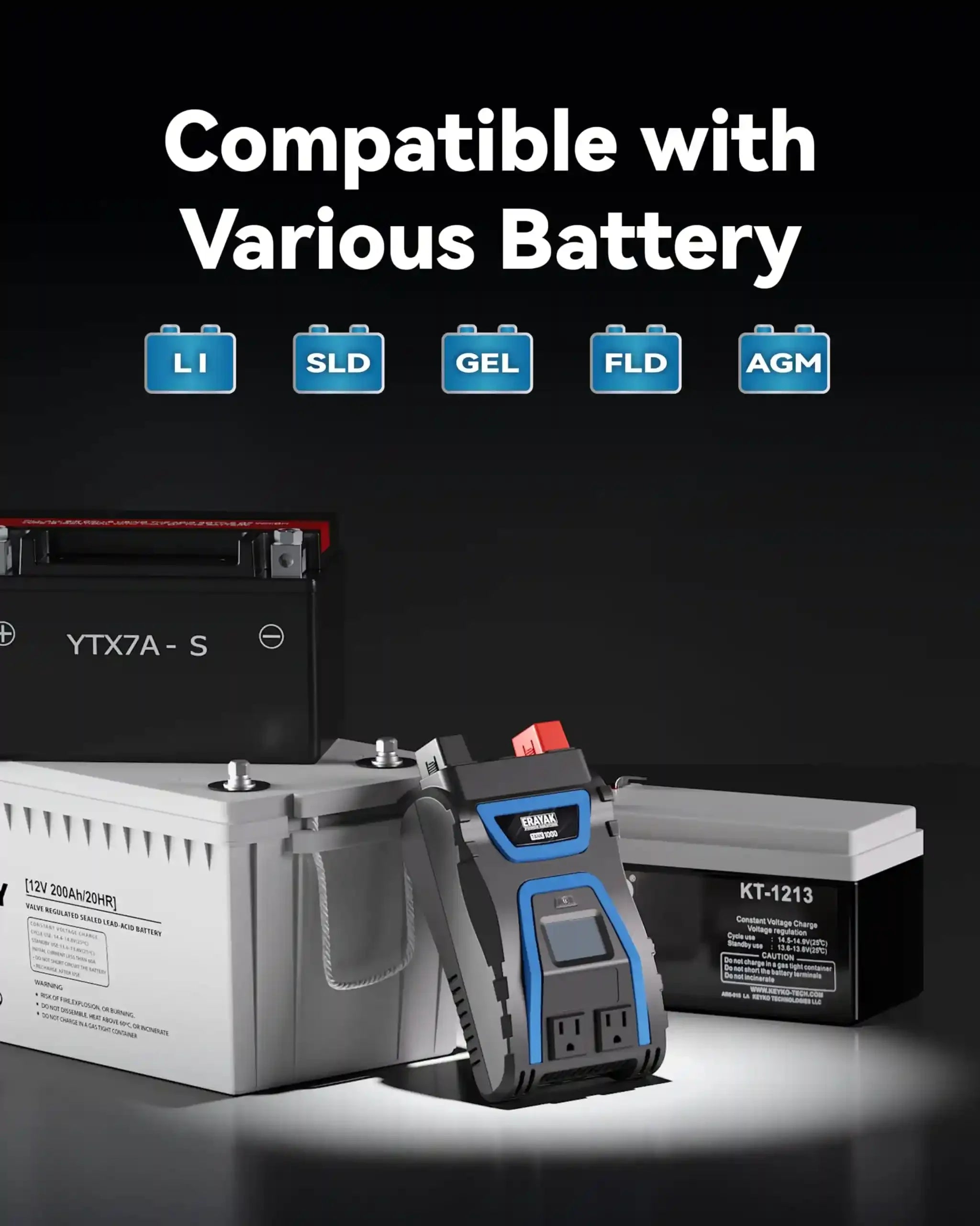 Erayak 1000W Power Inverter, 12V DC to 120V AC, LCD Display, Modified Sine Wave, Dual 120V AC Outlets, USB-A & Type-C Ports, Quiet Fan for RV, Truck, Car, Home Backup