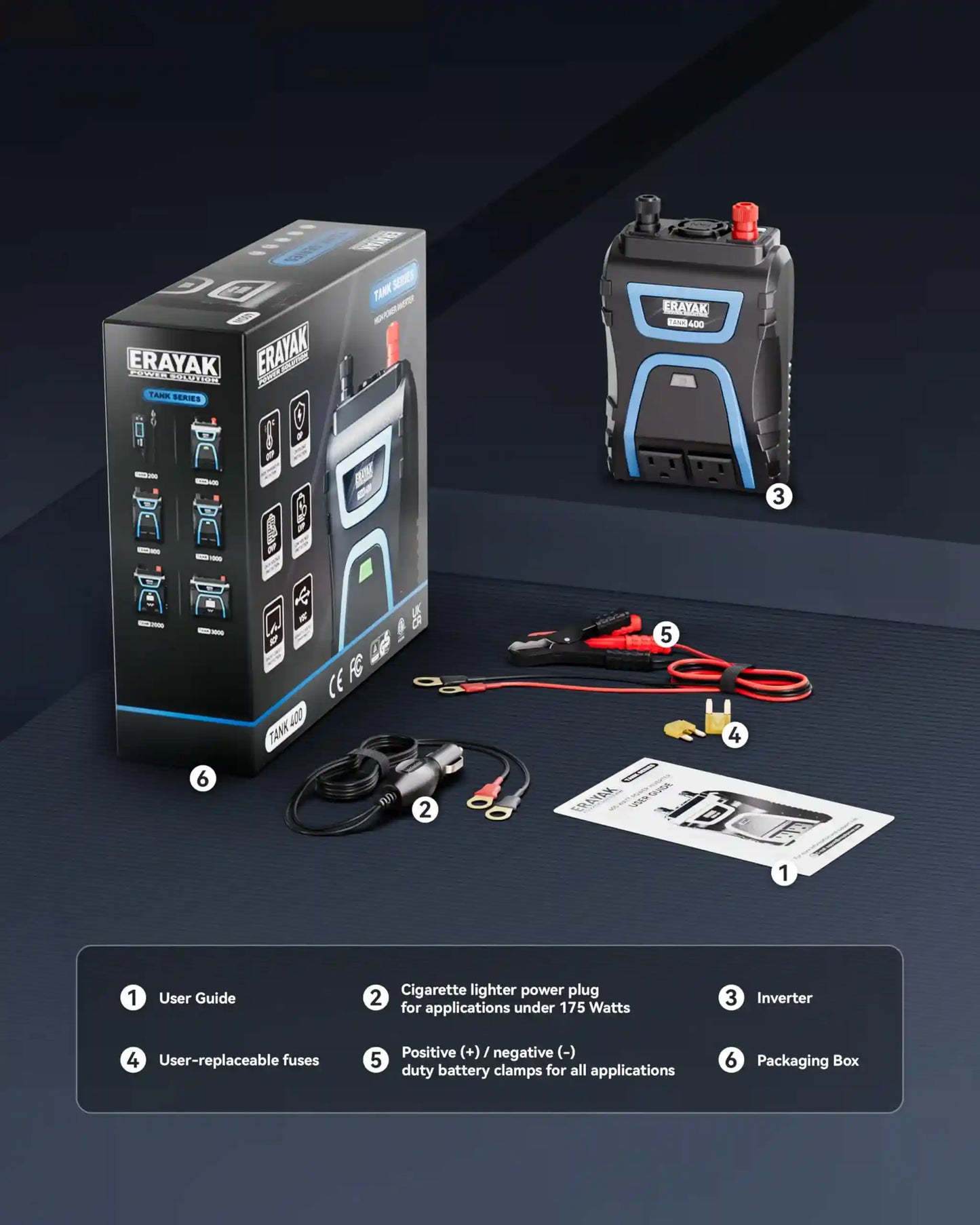 Power Inverter