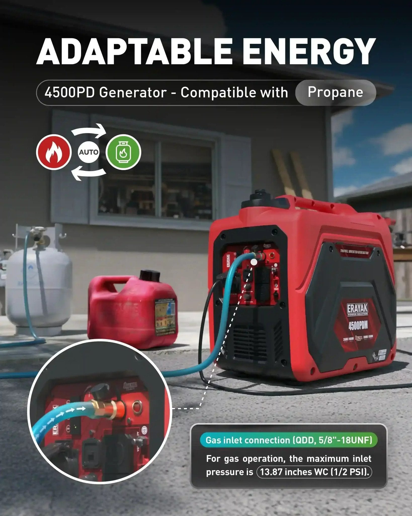 Certified Refurbished | Erayak 4500PD Inverter Generator – Factory Renewed, Same Reliable Power at a Lower Price - Erayak Power