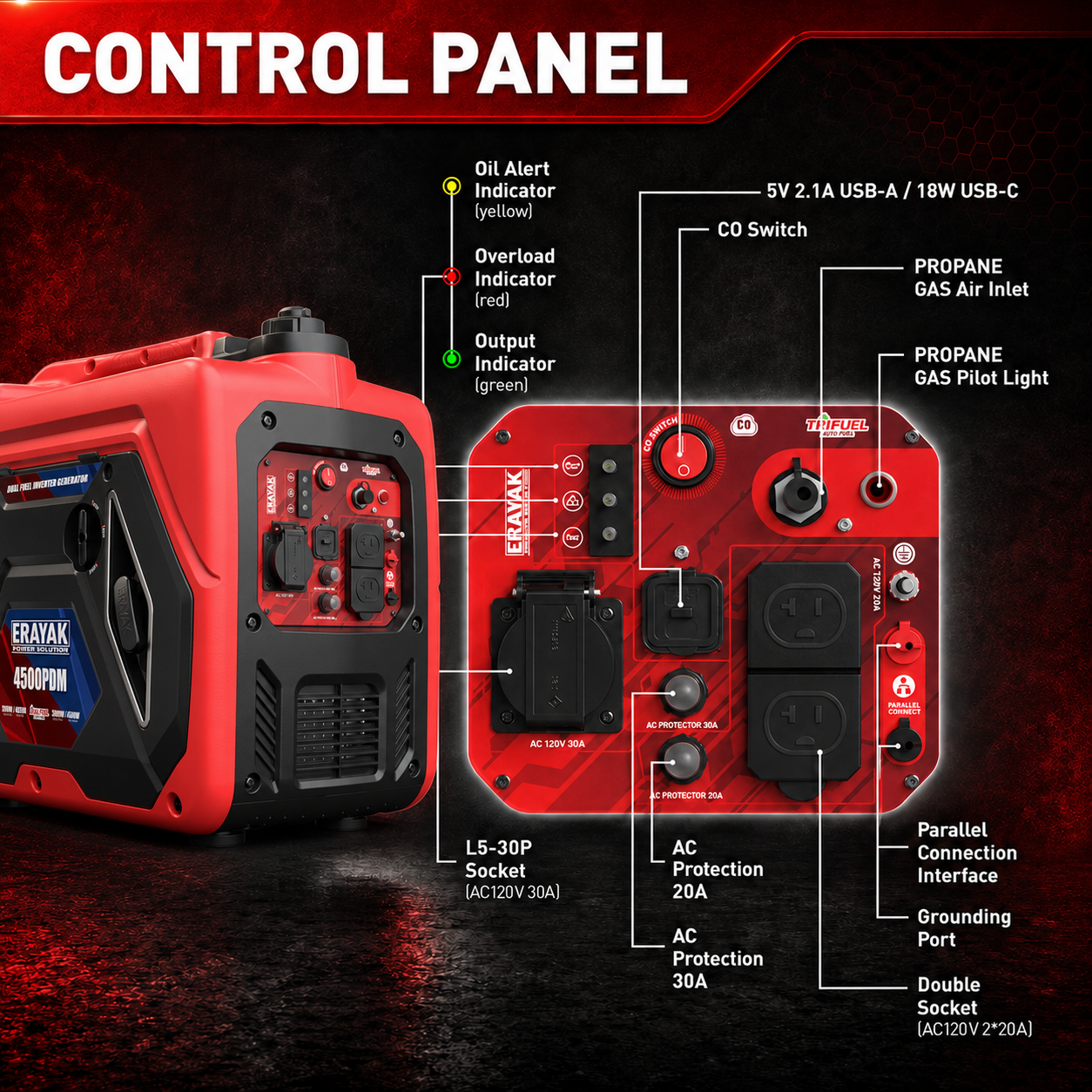 Erayak Generador Inversor Portátil 4500W, Silencioso, Doble Combustible, EYG4500PD