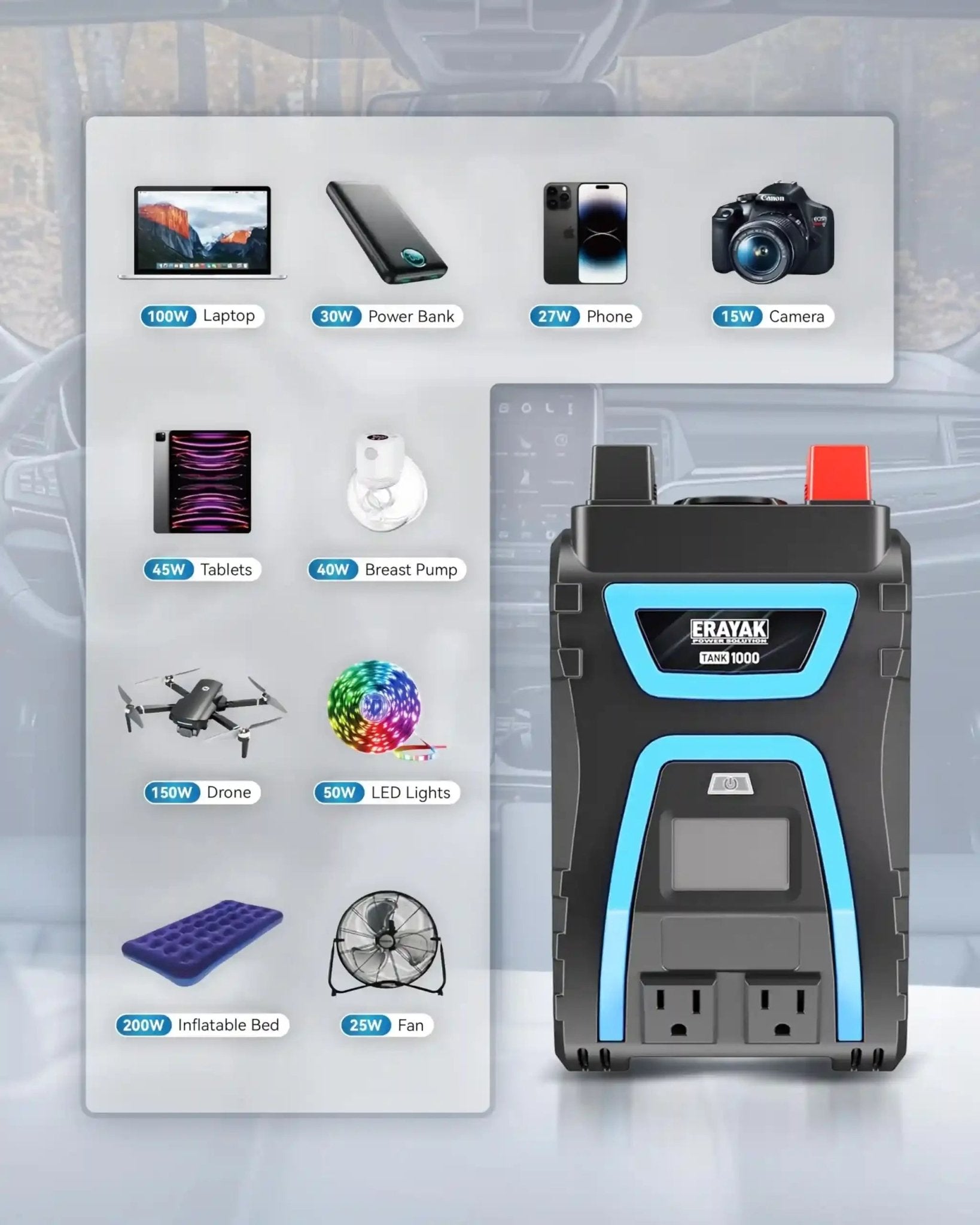 Erayak 1000W Power Inverter, 12V DC to 120V AC, LCD Display, Modified Sine Wave, Dual 120V AC Outlets, USB - A & Type - C Ports, Quiet Fan for RV, Truck, Car, Home Backup - Erayak Power