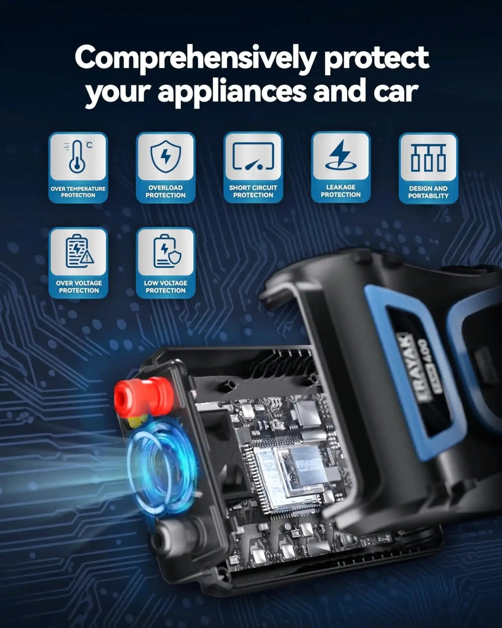 Erayak 400W Car Power Inverter - DC 12V to AC 120V with USB Charger & Cigarette Lighter Adapter - Erayak Power