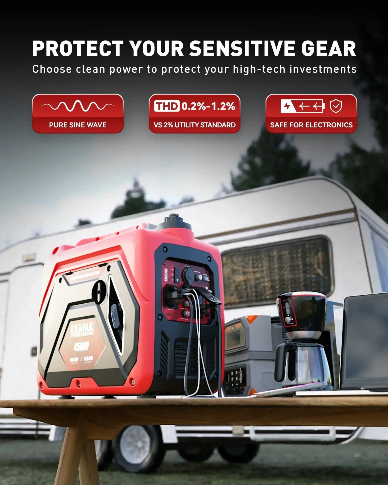 Erayak 4500W Inverter Generator & 2.6 - Gallon Safe - Flo Gas Can Combo - Erayak Power