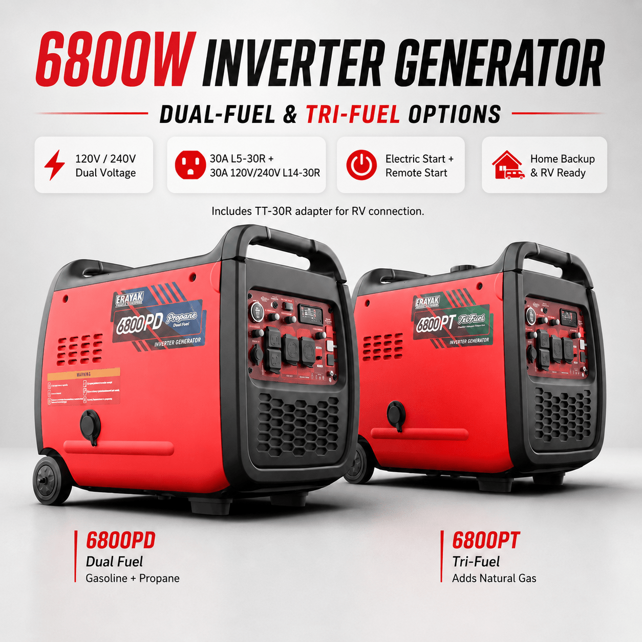 Erayak 6800W Portable Inverter Generator | 120V/240V Home Backup, Dual - Fuel & Tri - Fuel Options - Erayak Power - Inverter Generator - EK-6800PD