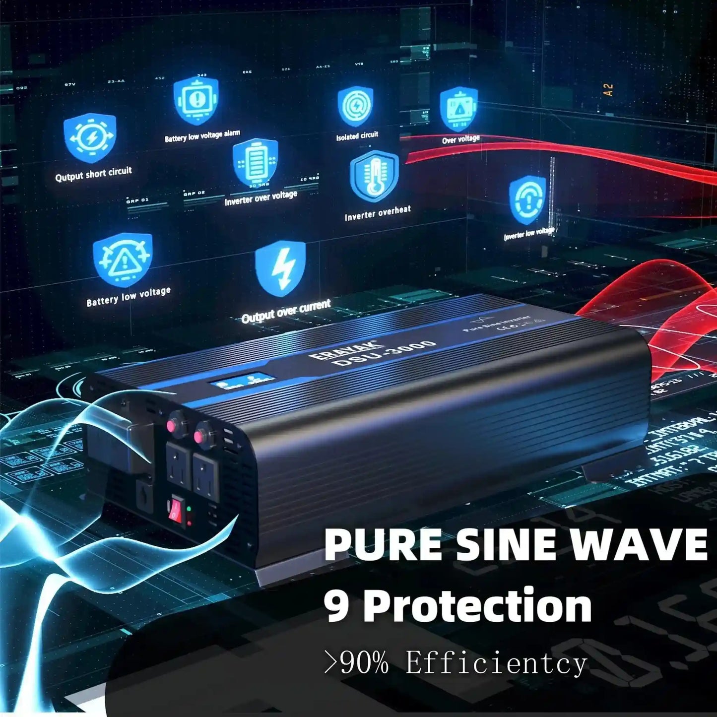 Erayak Pure Sine Wave Inverter, 12V DC to 120V AC, Converter for Home, RV, Truck, Off-Grid Solar DSU 2000W/3000W, - Erayak Power