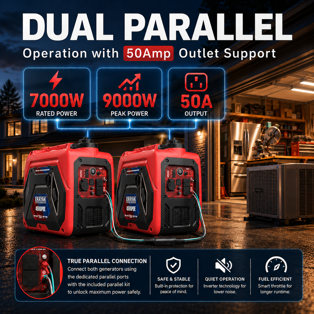 Erayak Generador Inversor Portátil 4500W, Silencioso, Doble Combustible, EYG4500PD