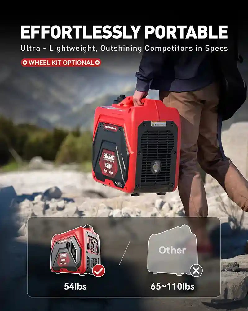 Inverter Generator vs Generator: Choosing the Best