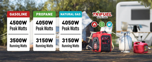 Tri Fuel Inverter Generator: Lower Costs & Solve 3 Fuel Shortages