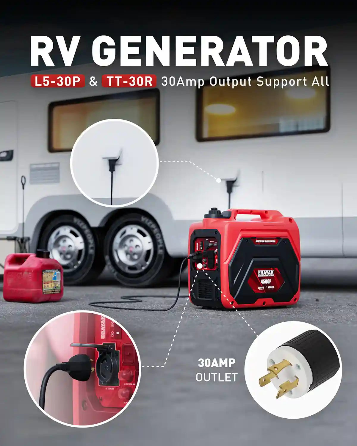 Best Quiet 30 Amp RV Generators: Top Picks 2025