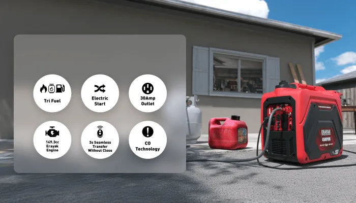 Tri-Fuel Inverter Generator