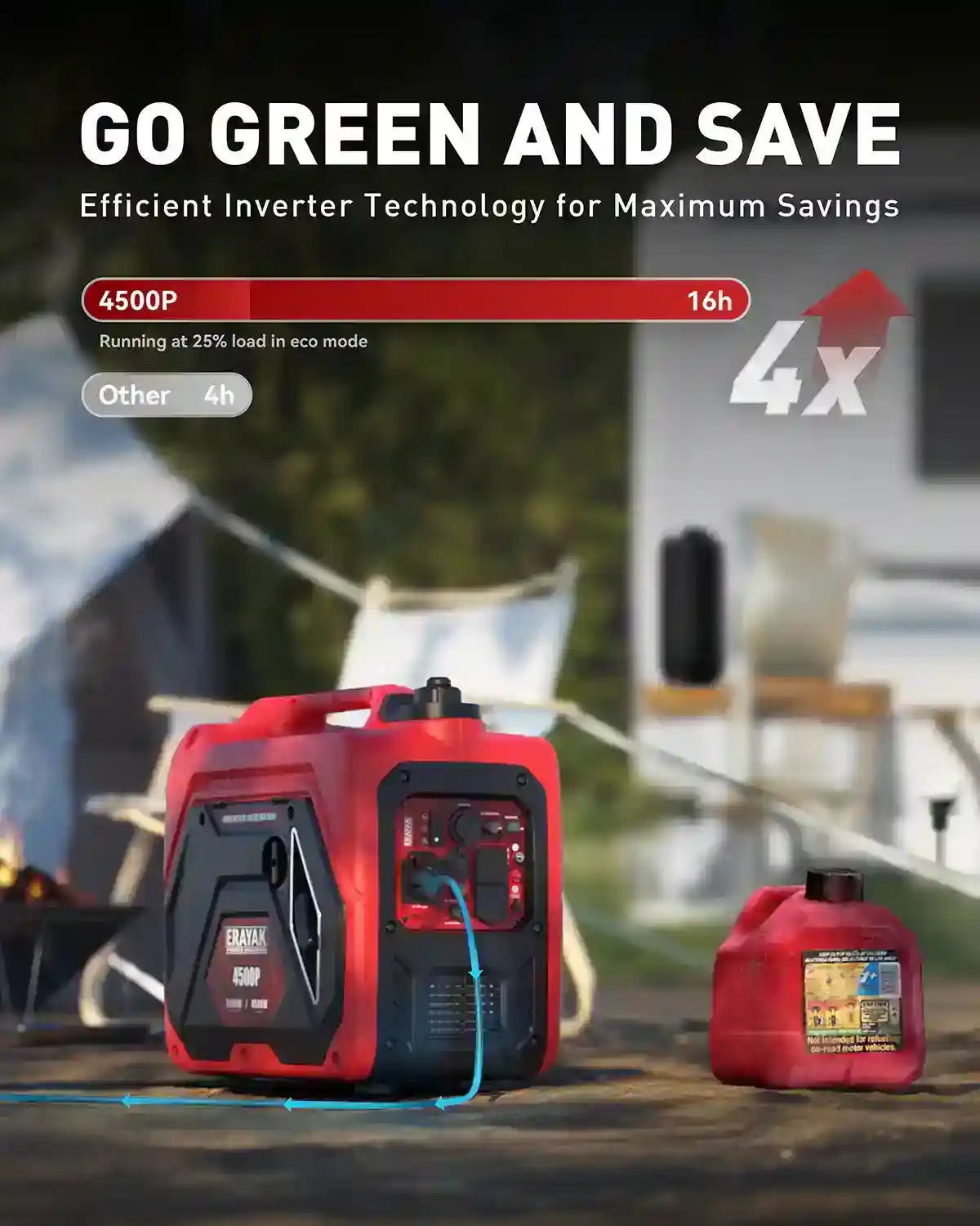 Best Fuel Efficient Generators: Save Money & Energy - Erayak Power