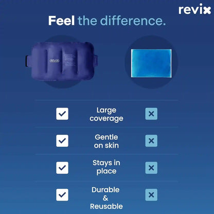 Ice Pack for Injuries Reusable Gel for Lower Back, Cold Packs for Back Shoulder, Elbow, Hip, Leg, Wrap around Entire Knee, Soft Cold Compress,16 × 9" Navy