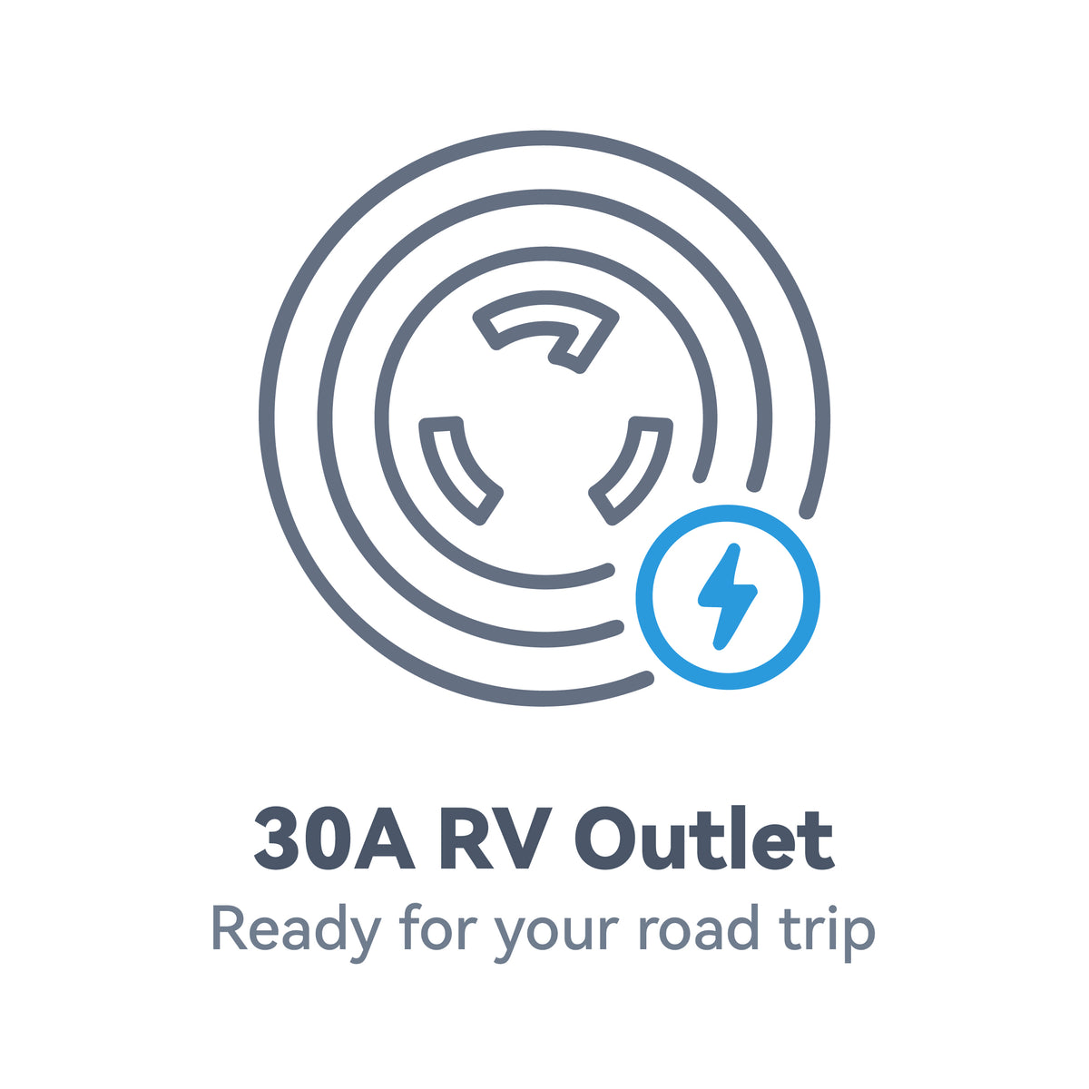 30A RV Outlet
