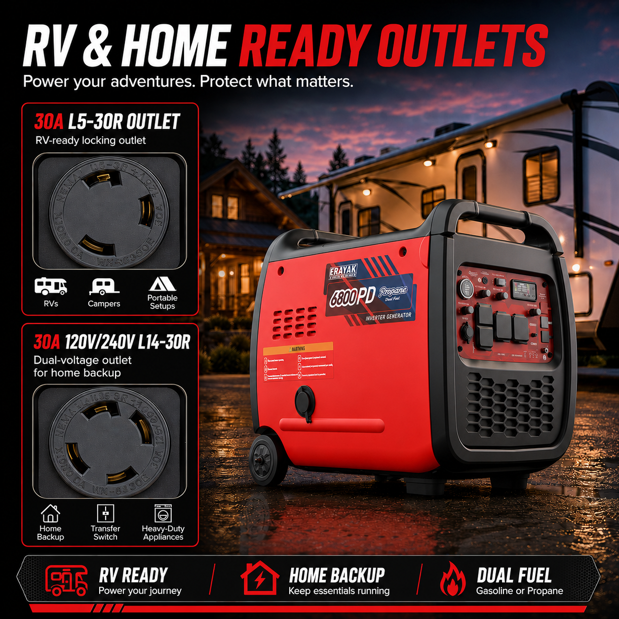 Erayak 6800W Portable Inverter Generator | 120V/240V For RV & Home Backup, Dual-Fuel