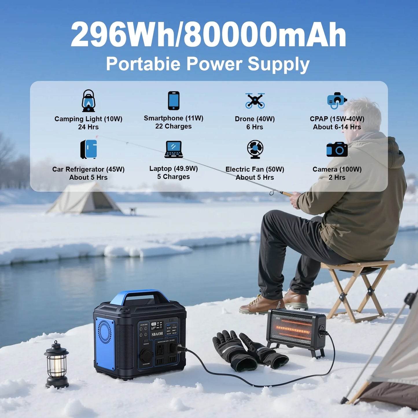 Portable Power Station, 300W 296Wh Solar Generator 80000Mah Lithium Battery Solar Power Banks Generator Power Source for Camping