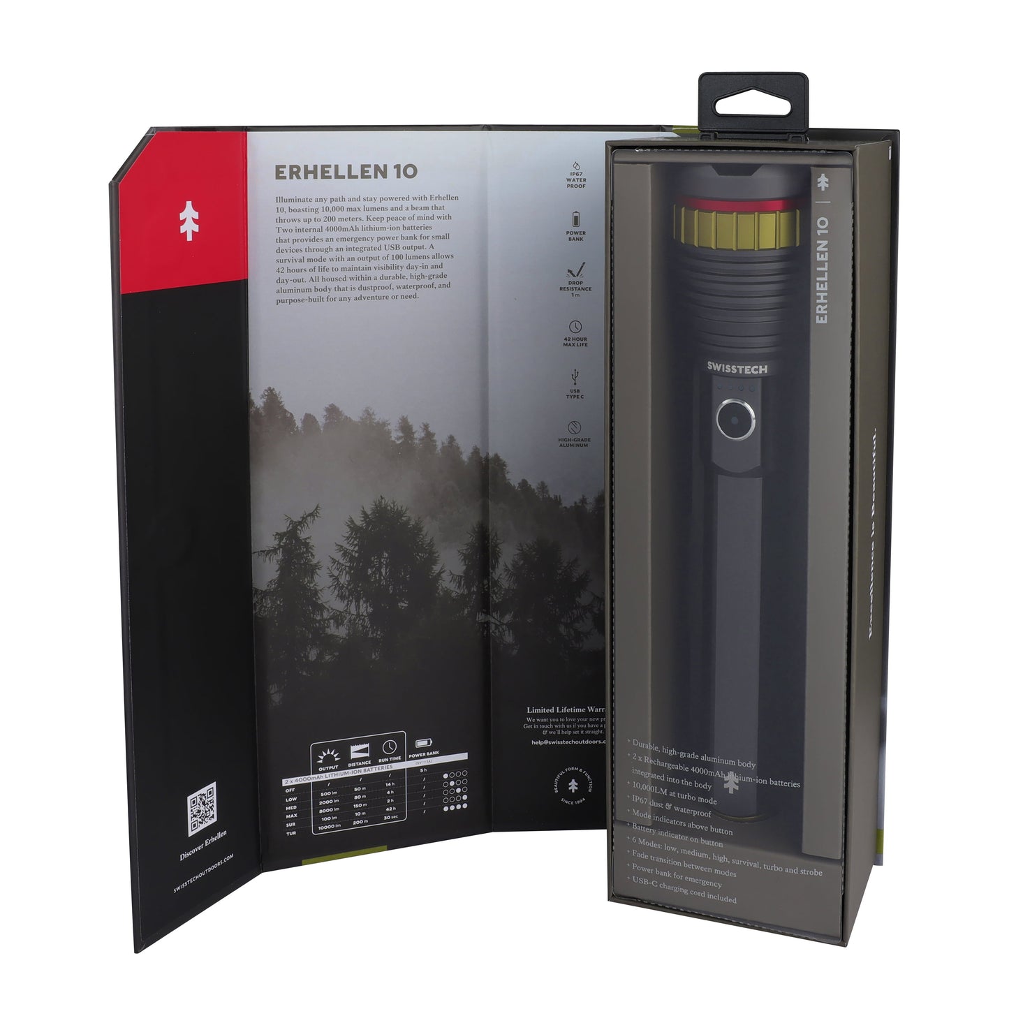 10,000 Lumen Rechargeable LED Flashlight with Power Bank, Waterproof for Camping