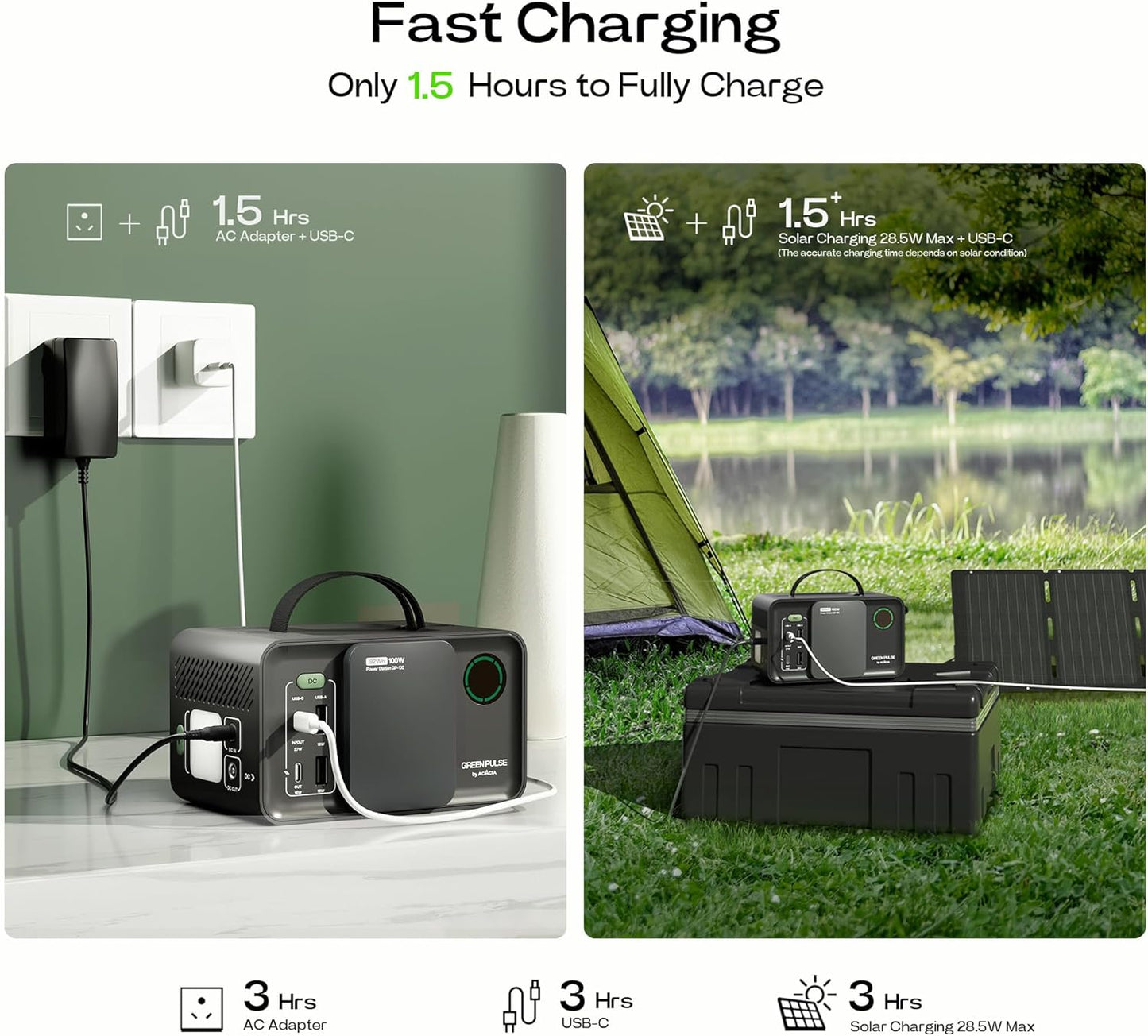 92.16Wh Portable Power Station 25600Mah Camping Solar Generator,Lith