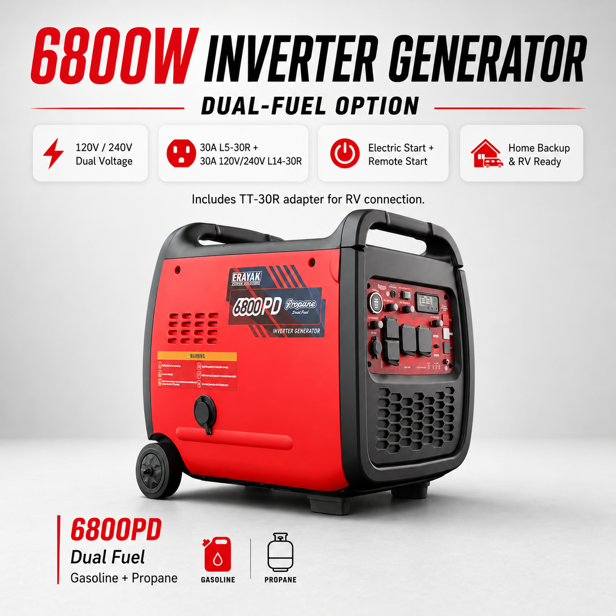 Erayak 6800W Portable Inverter Generator | 120V/240V For RV & Home Backup, Dual-Fuel