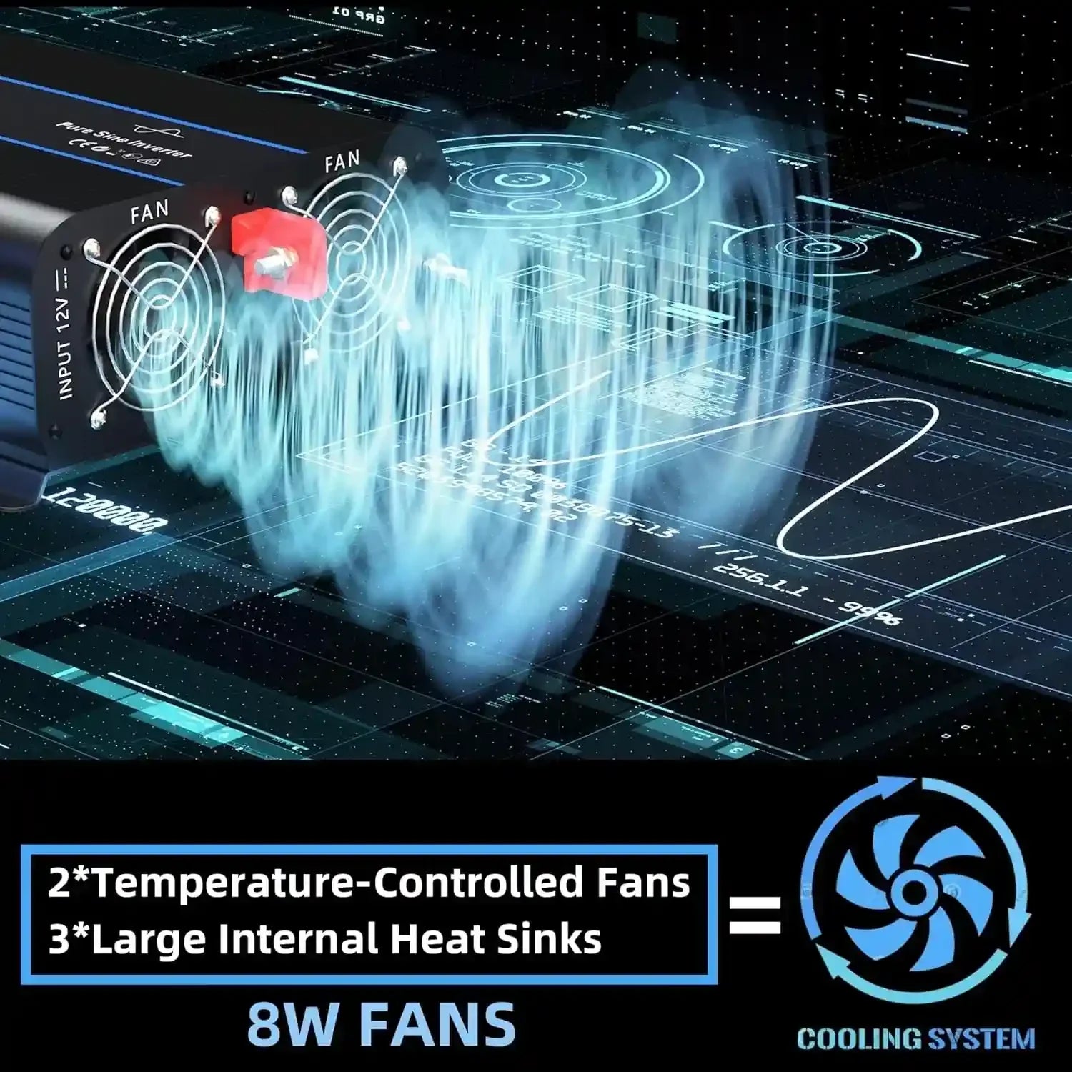 Erayak 2000W Pure Sine Wave Inverter 12V DC to 110V 120V AC - Solar, RV & Home