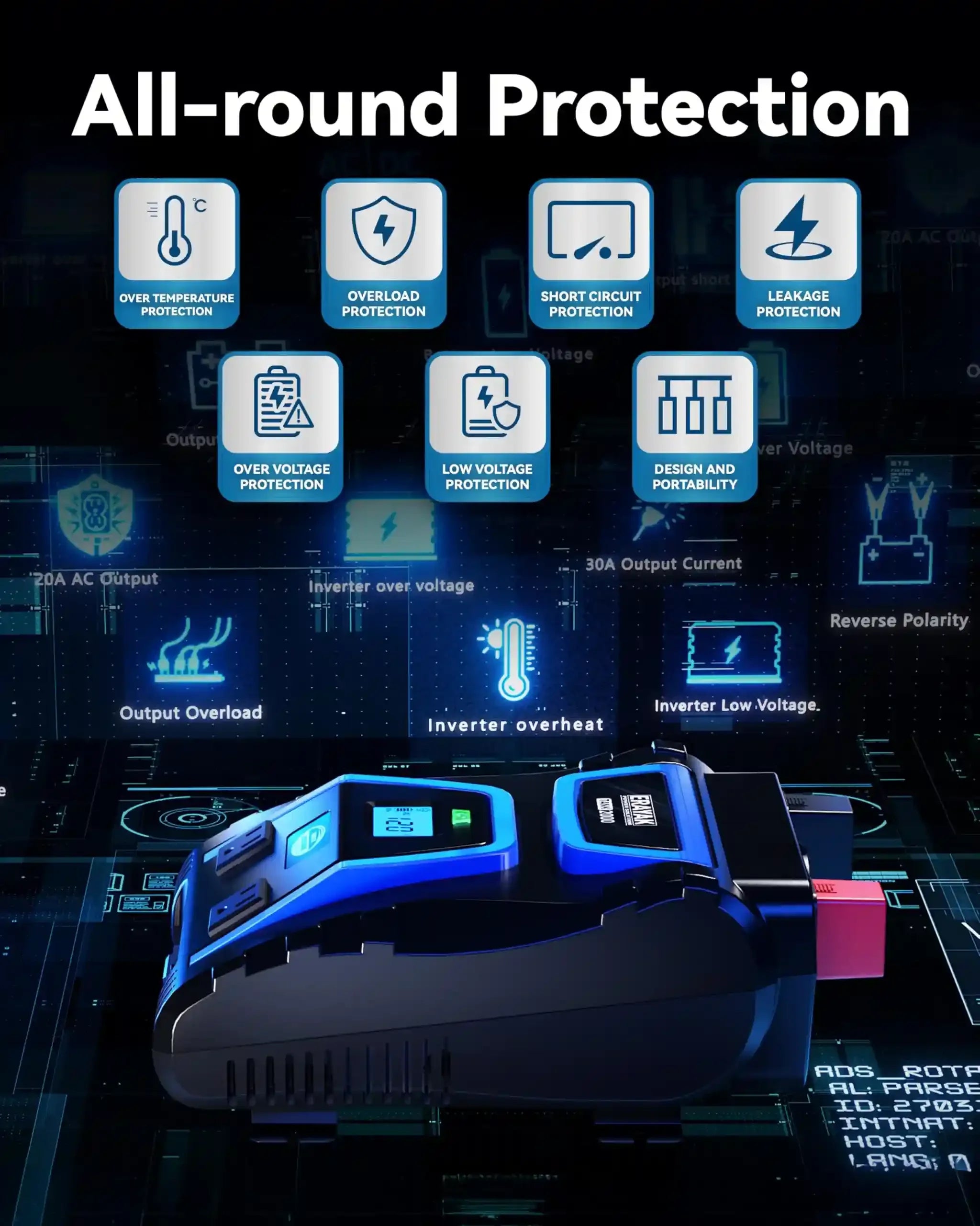 Erayak 2000W Power Inverter, 12V DC to 120V AC, LCD Display, Modified Sine Wave, Remote Control, USB-A & Type-C Ports, 6×40A Fuses, Quiet Fan for RV, Truck, Solar, Home Backup