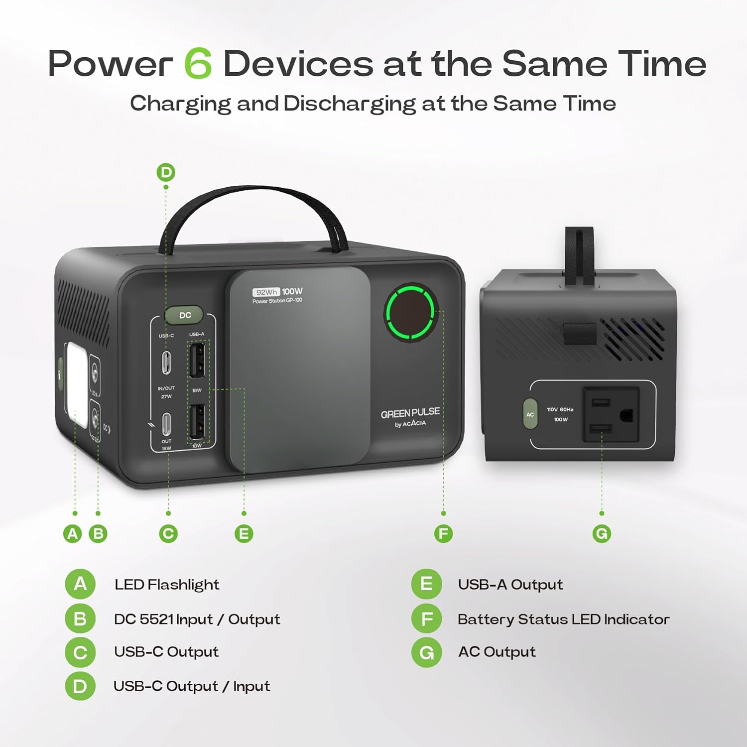 92.16Wh Portable Power Station 25600Mah Camping Solar Generator,Lith