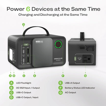 92.16Wh Portable Power Station 25600Mah Camping Solar Generator,Lith