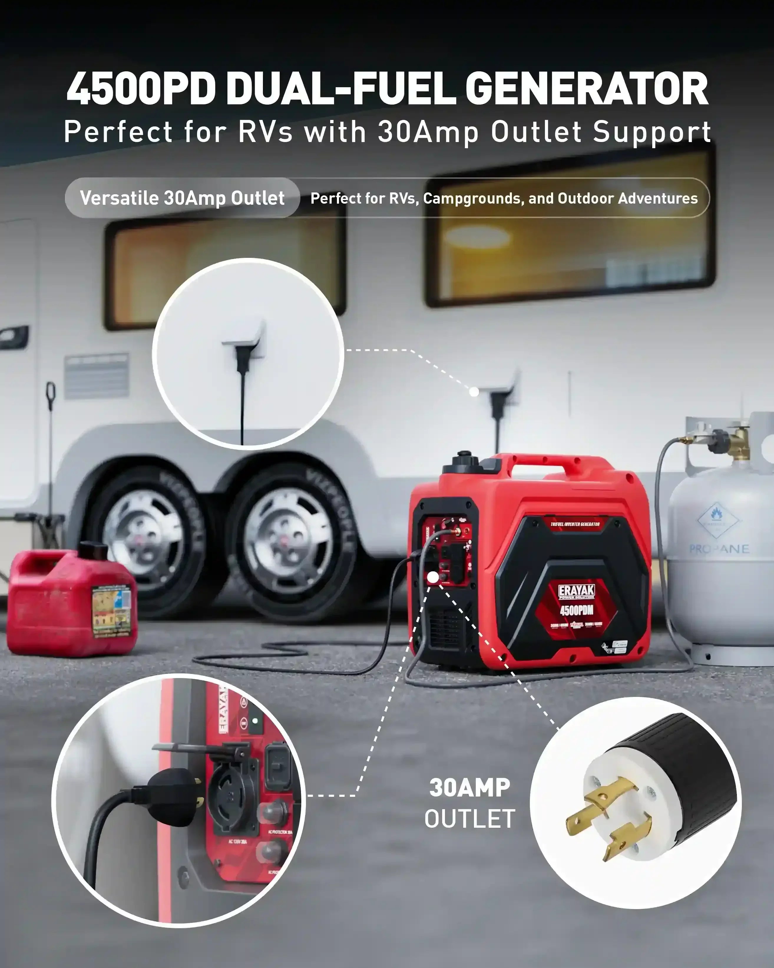 Erayak 4500W Generator TT-30R Plug Detail - 30 Amp RV Outlet Specifications