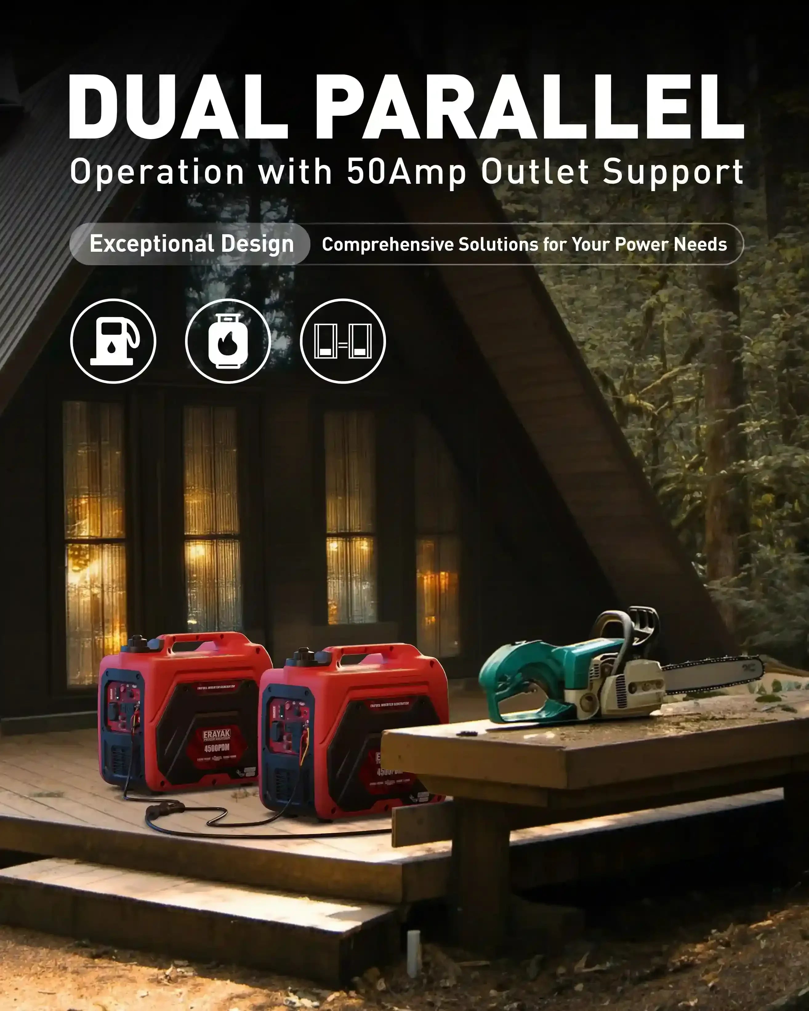 Erayak 4500W Parallel Capability - Connect Two Generators for 9000W Total Power Output