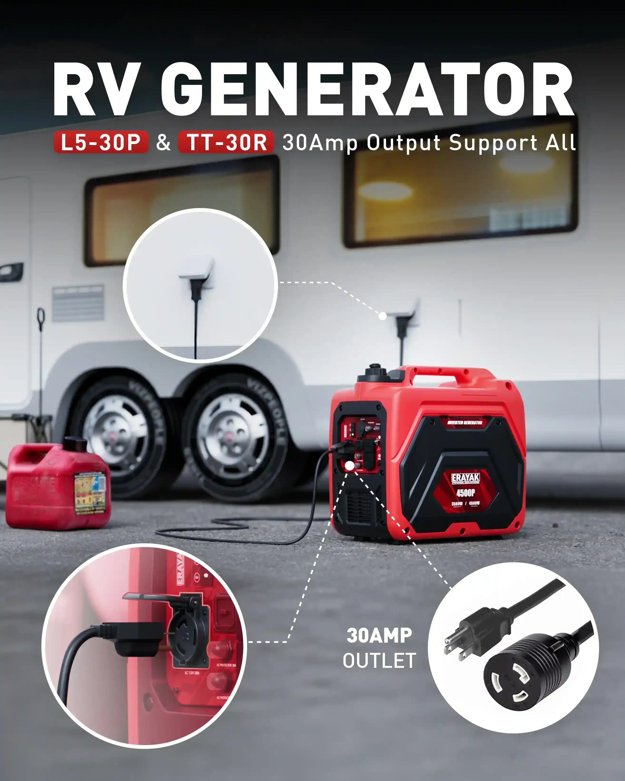 Erayak 4500W Inverter Generator & 2.6-Gallon Safe-Flo Gas Can Combo