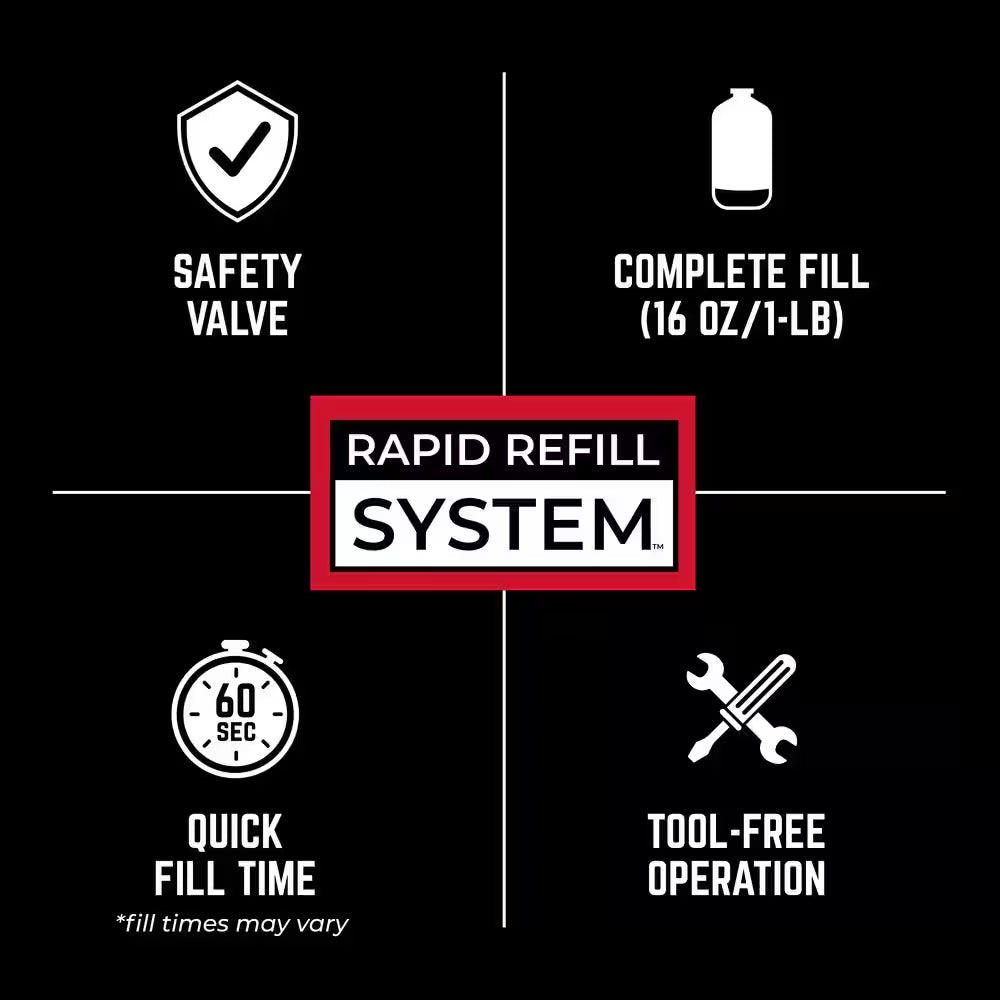 Fuel Keg - 16 Oz. Refillable Propane Tank