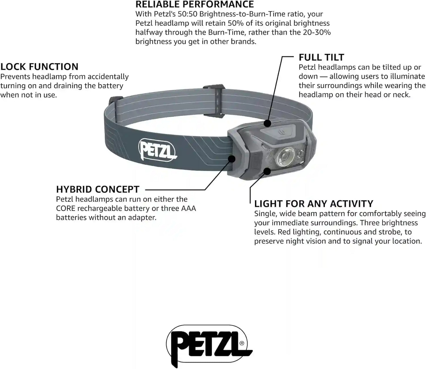 PETZL Tikka Headlamp - Compact 350 Lumen Light with Red Lighting, for Hiking, Climbing, Running, and Camping - Grey