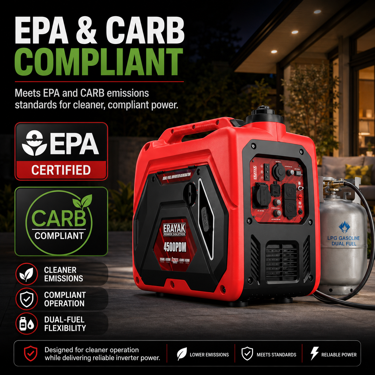 Erayak 4500PDM 4500W Dual-Fuel Inverter Generator for RV & Home Backup