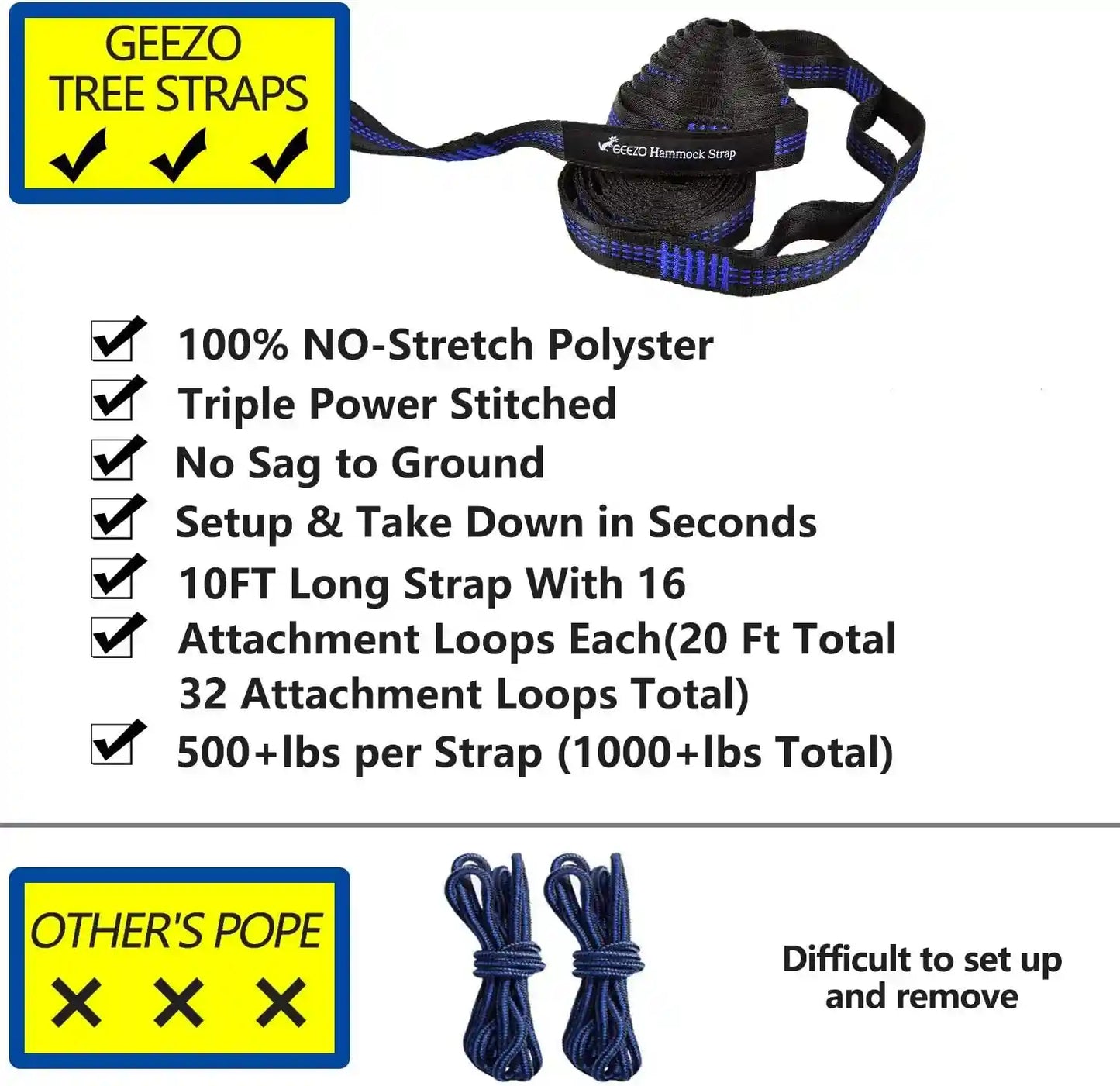 GEEZO Double Camping Hammock, Lightweight Portable Parachute (2 Tree Straps 16 LOOPS/10 FT Included) 500Lbs Capacity Hammock for Backpacking, Camping, Travel, Beach, Garden