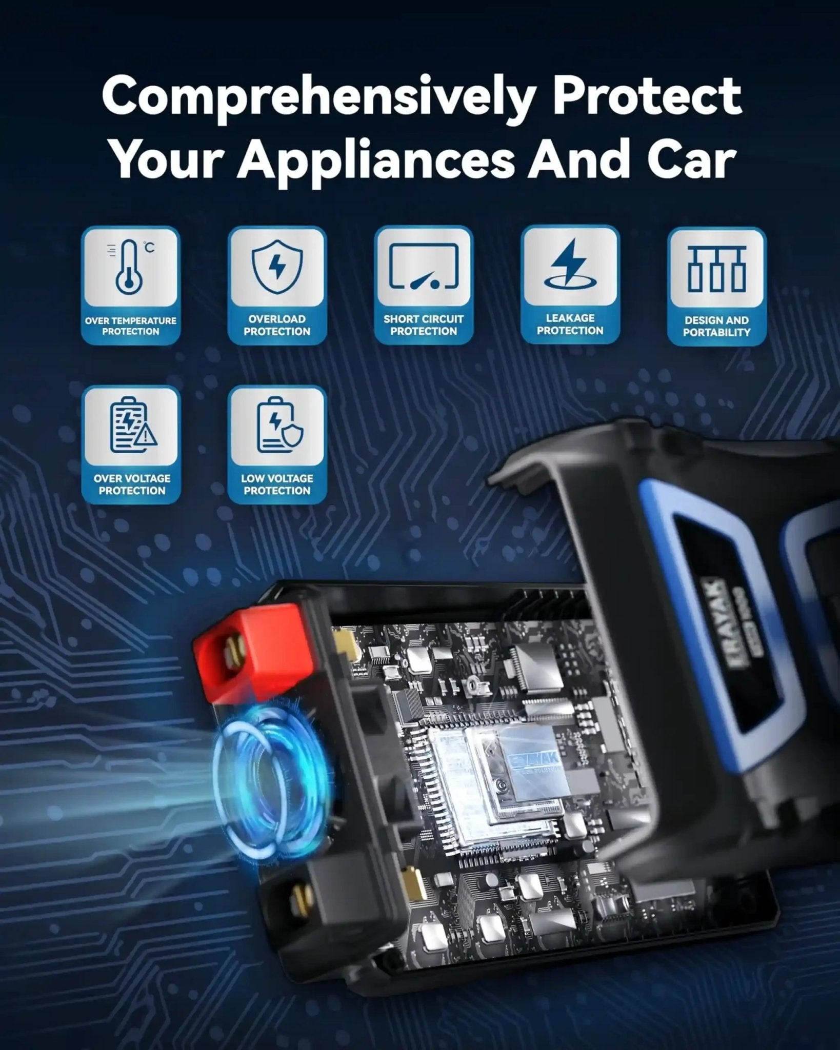 Erayak 1000W Power Inverter, 12V DC to 120V AC, LCD Display, Modified Sine Wave, Dual 120V AC Outlets, USB - A & Type - C Ports, Quiet Fan for RV, Truck, Car, Home Backup - Erayak Power