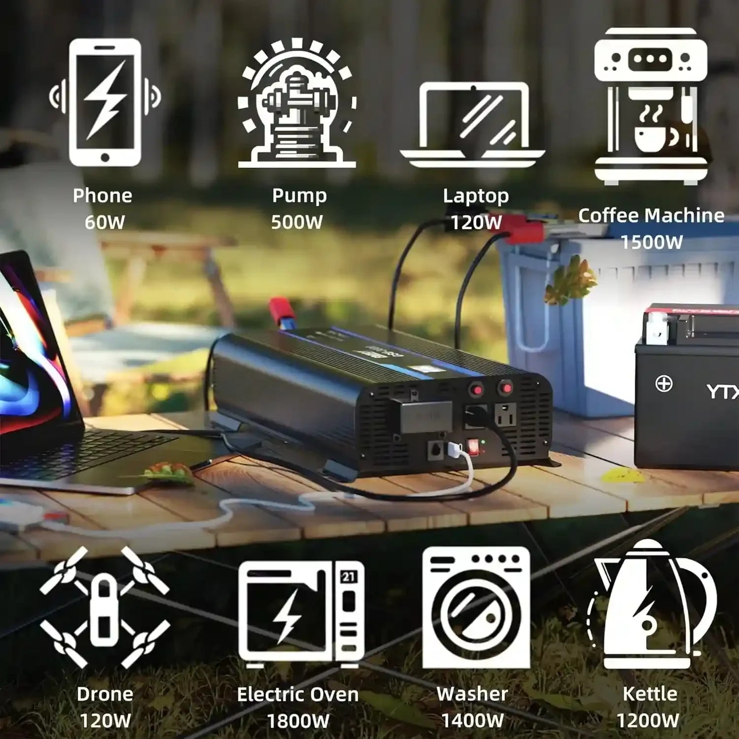 Erayak 2000W Pure Sine Wave Inverter 12V DC to 110V 120V AC Converter for Home, RV, Truck, Off - Grid Solar Power Inverter with 18W USB - C, Fast Charger, LCD Monitor, 6m Remote Controller - Erayak Power