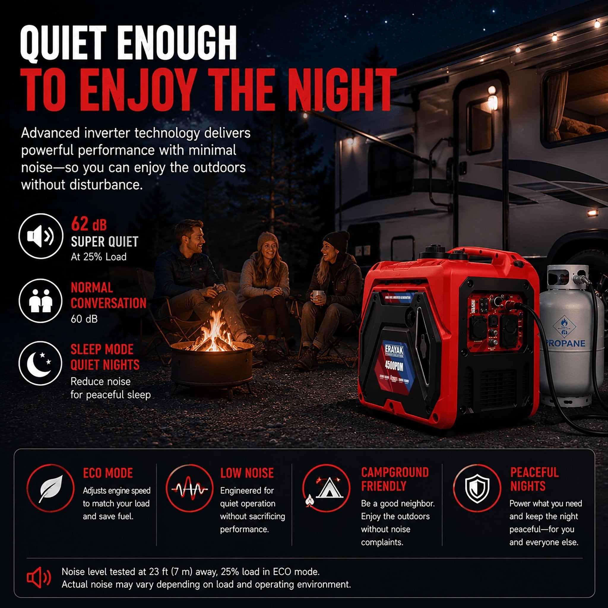 Erayak 4500W Dual - Fuel Inverter Generator – Quiet Gas & Propane, 30Amp RV Ready, Portable Home Backup Power - Erayak Power - Portable Inverter Generator - EK-4500PDE