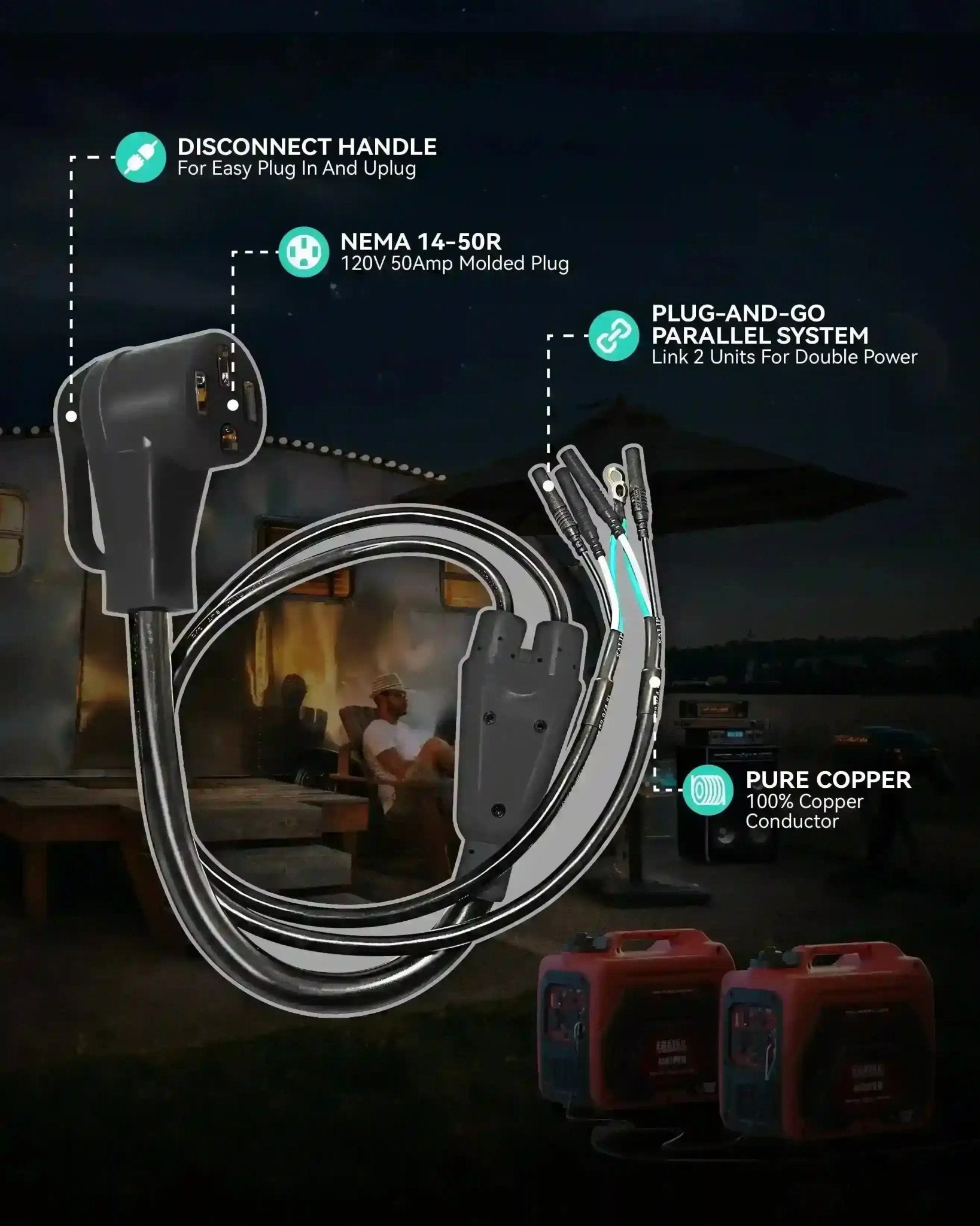 Erayak 50 Amp Parallel Cord Kit for Generator 120V 50A RV (14-50R), cUL Listed Inverter Generator Parallel Connection Kit