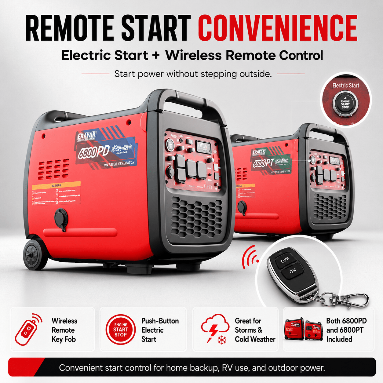 Erayak 6800W Portable Inverter Generator | 120V/240V Home Backup, Dual - Fuel & Tri - Fuel Options - Erayak Power - Inverter Generator - EK-6800PT