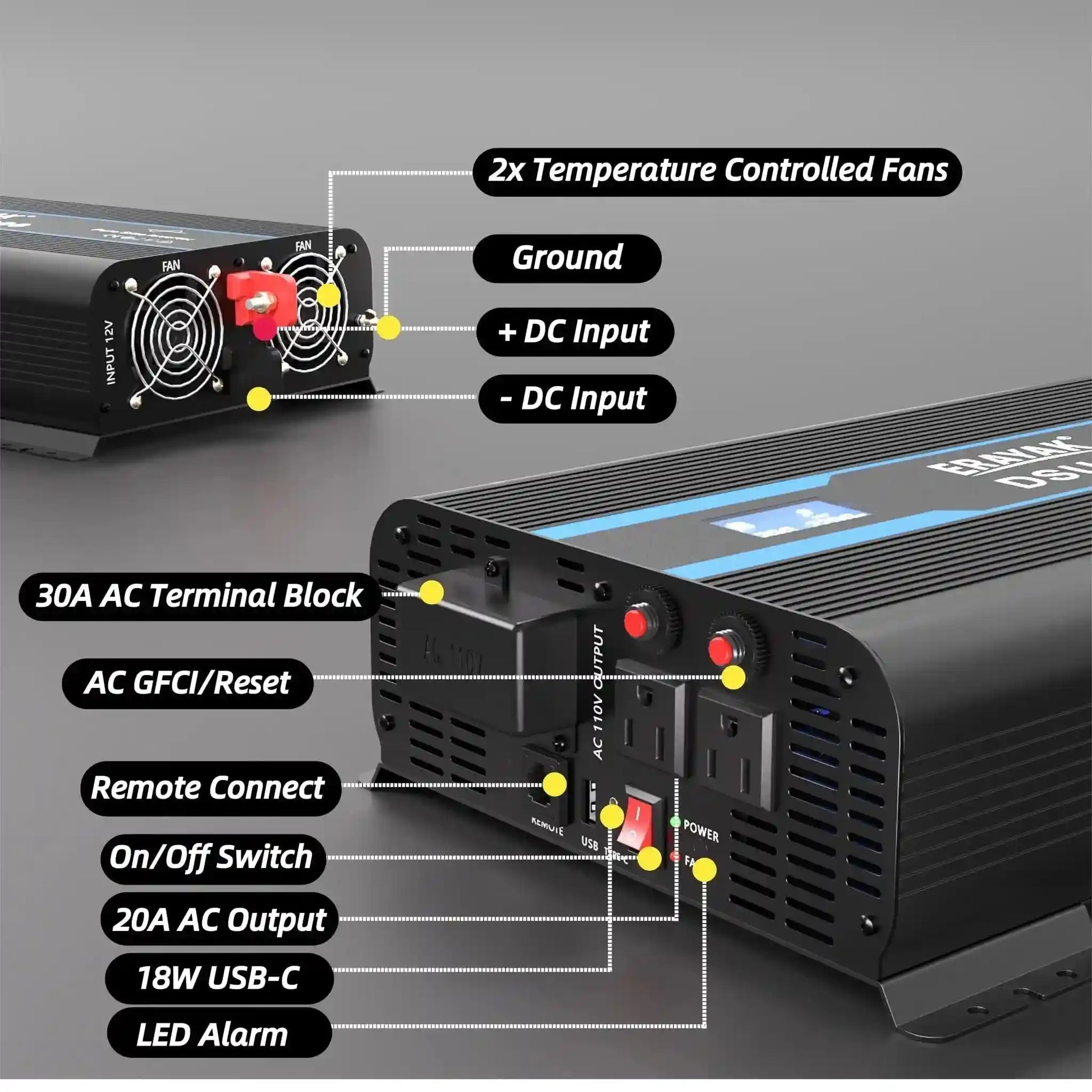 Erayak Pure Sine Wave Inverter, 12V DC to 120V AC, Converter for Home, RV, Truck, Off-Grid Solar DSU 2000W/3000W, - Erayak Power