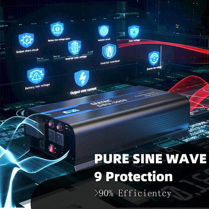 Erayak Pure Sine Wave Inverter, 12V DC to 120V AC, Converter for Home, RV, Truck, Off-Grid Solar DSU 2000W/3000W, - Erayak Power