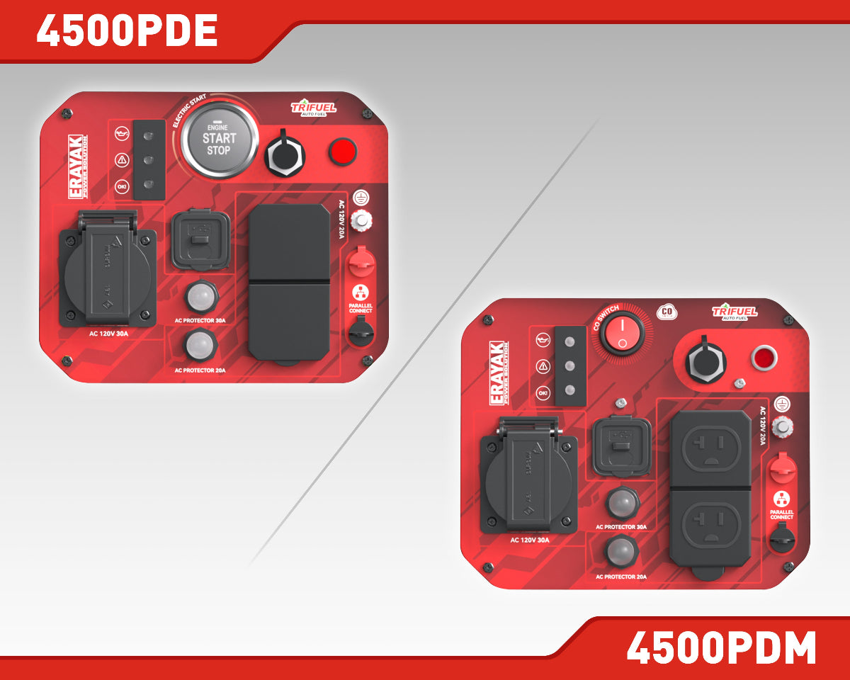 erayak dual fuel 4500 watt inverter generator propane gas control panel m