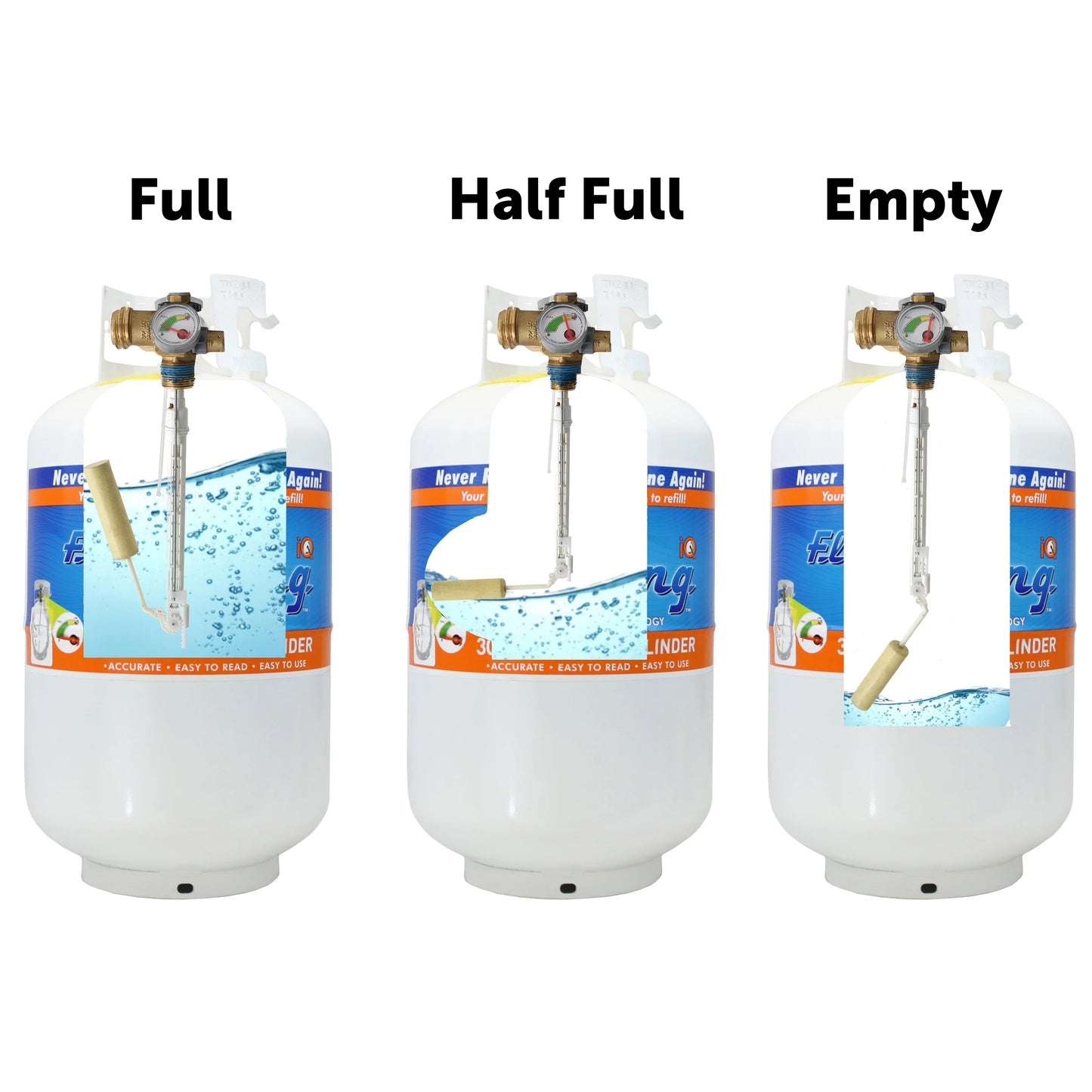 Empty Steel Propane Tank LP Cylinder with OPD Valve & Built-In Gauge, 30 Lbs