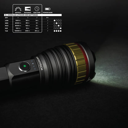 10,000 Lumen Rechargeable LED Flashlight with Power Bank, Waterproof for Camping