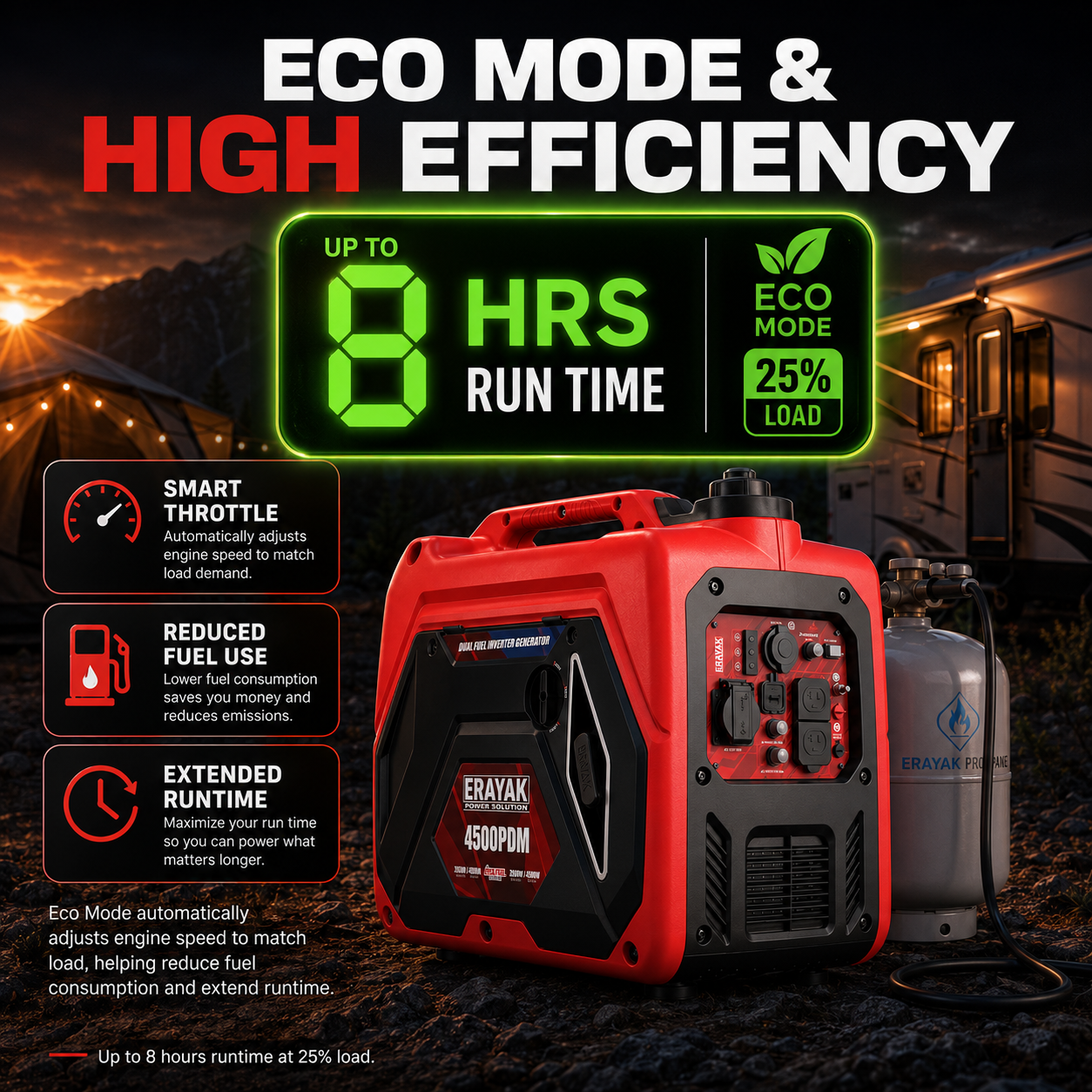 Erayak 4500PDM 4500W Dual-Fuel Inverter Generator for RV & Home Backup