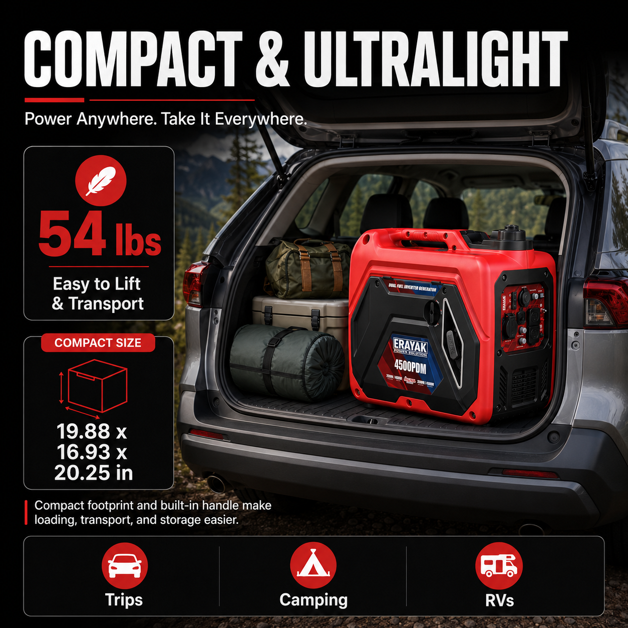 Erayak 4500PDM 4500W Dual-Fuel Inverter Generator for RV & Home Backup