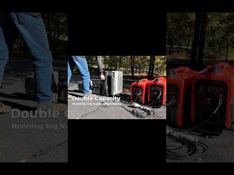 Certified Refurbished | Erayak 4500PD Inverter Generator – Factory Renewed, Same Reliable Power at a Lower Price